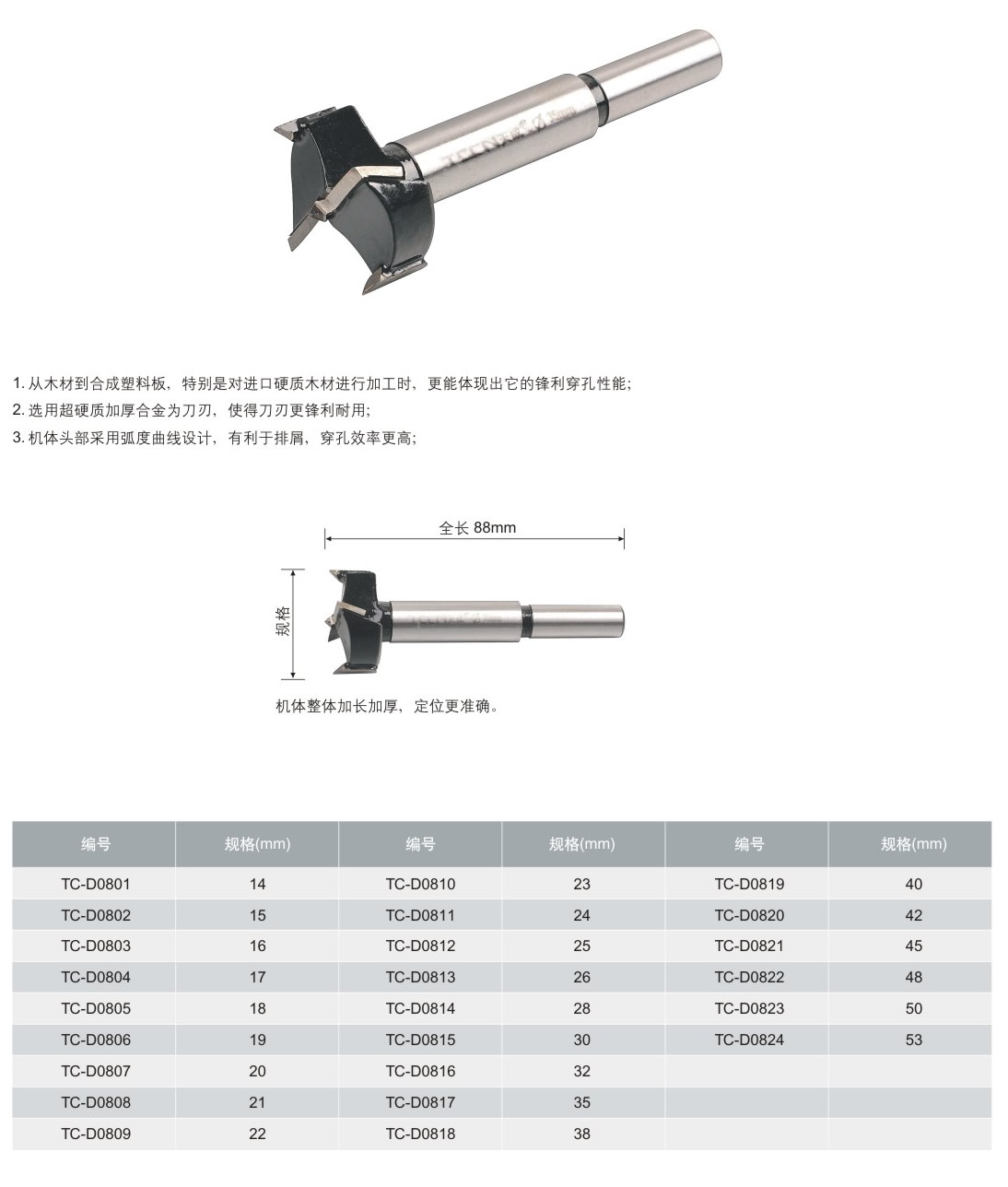 tccntools_页面_12_r4_c2.jpg